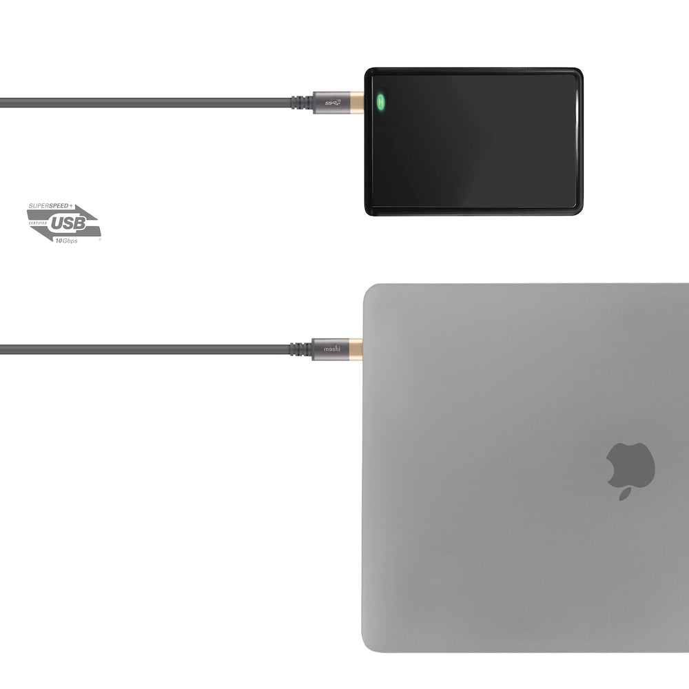 Mac Addict