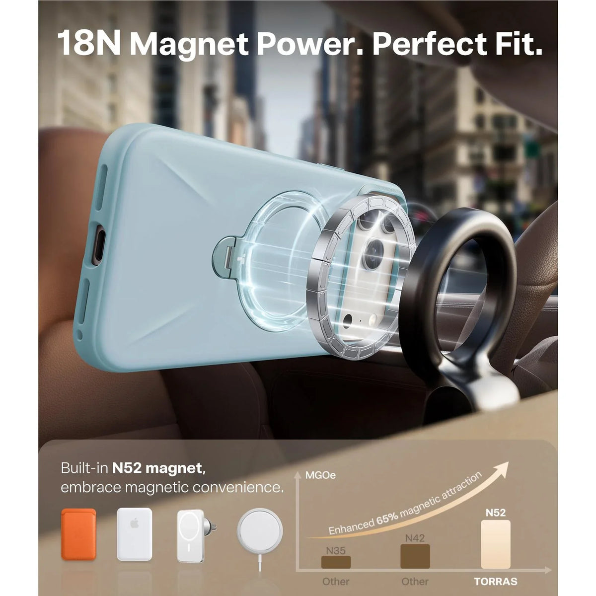Torras Ostand Silicone MagSafe Case iPhone 17 Pro - Baby Blue - Mac Addict
