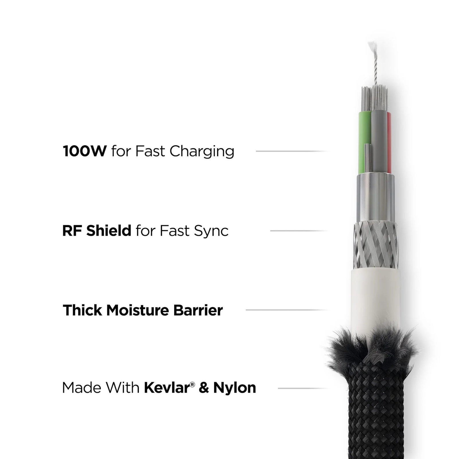 Nomad Universal Cable for Apple Watch 1.5 metres - Mac Addict