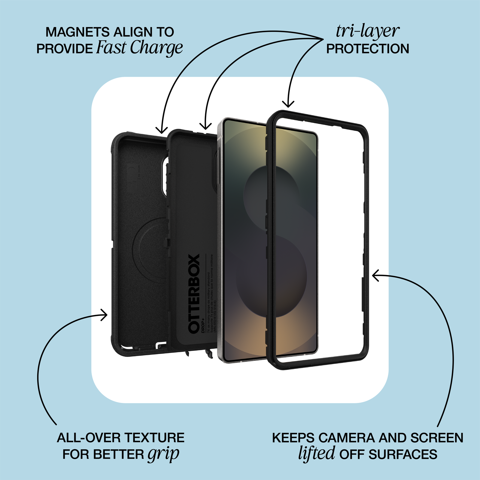 Otterbox Defender Pro Magnets for Samsung Galaxy S26 Ultra - Riverside Blue