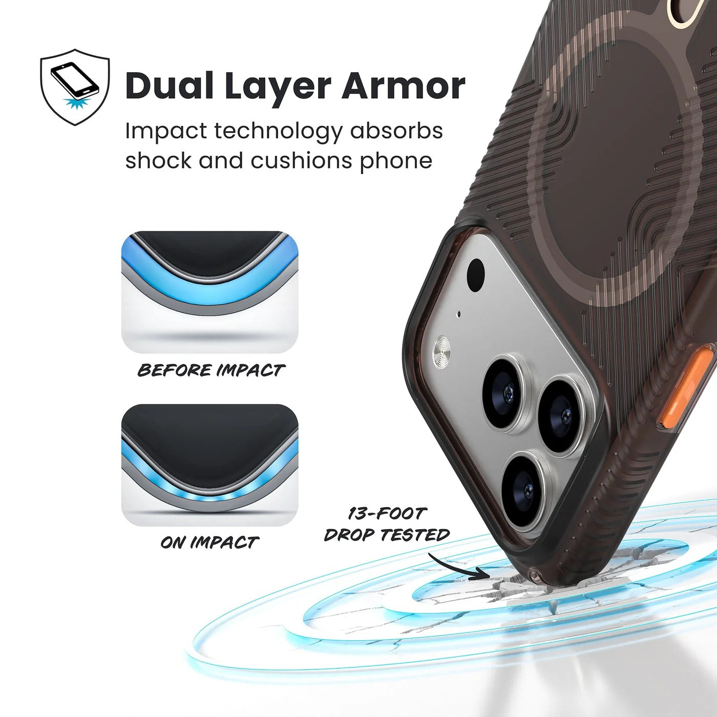 Speck Presidio Lux Grip with ClickLock - iPhone 17 Pro - Shade Orange