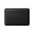 Nomad Card Wallet w/ Horween Leather - BLACK - Mac Addict