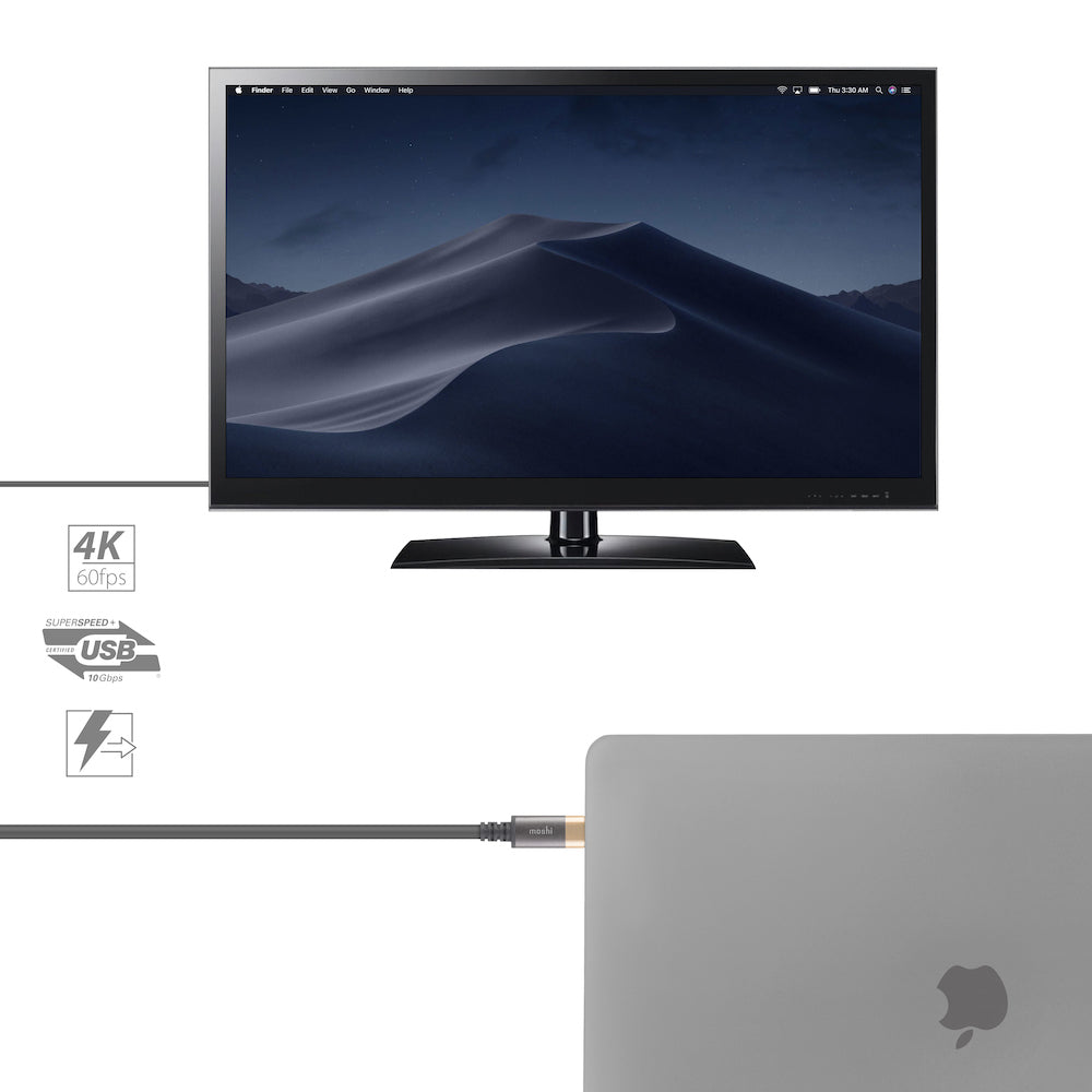 Mac Addict